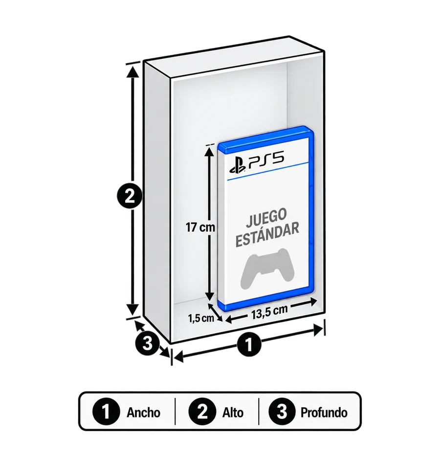 Comparación de la caja de esta edición con una caja estándar de PS5